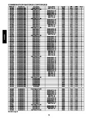 Carrier Owners Manual page 24