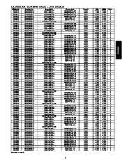 Carrier Owners Manual page 25