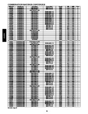 Carrier Owners Manual page 26