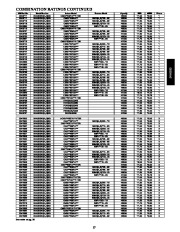 Carrier Owners Manual page 27