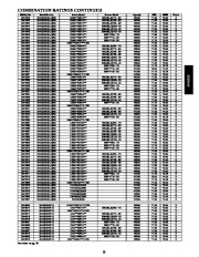 Carrier Owners Manual page 29