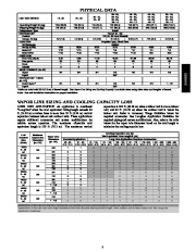 Carrier Owners Manual page 3