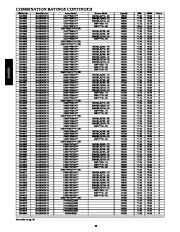 Carrier Owners Manual page 30