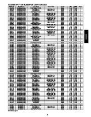 Carrier Owners Manual page 31