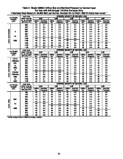 Carrier Owners Manual page 36