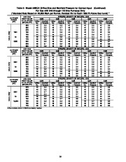 Carrier Owners Manual page 38