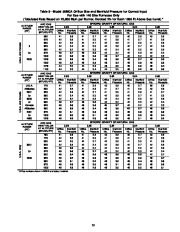 Carrier Owners Manual page 39