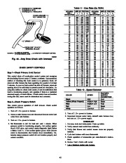 Carrier Owners Manual page 42