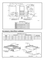 Carrier Owners Manual page 4