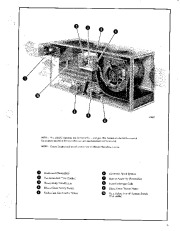 Carrier Owners Manual page 3