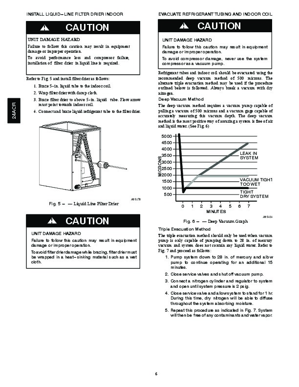 Carrier 24acr 1si Heat Air Conditioner Manual