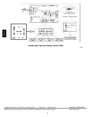 Carrier Owners Manual page 12