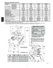 Carrier Owners Manual page 2