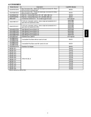 Carrier Owners Manual page 3