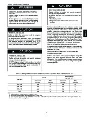 Carrier Owners Manual page 5