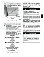 Carrier Owners Manual page 7