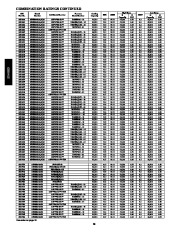 Carrier Owners Manual page 26