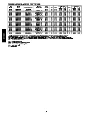 Carrier Owners Manual page 34