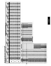 Carrier Owners Manual page 35