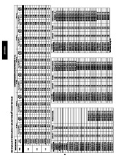 Carrier Owners Manual page 36