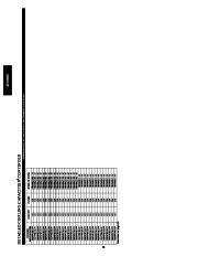 Carrier Owners Manual page 38