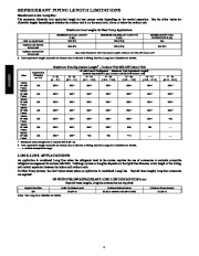 Carrier Owners Manual page 4