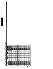 Carrier Owners Manual page 40