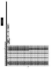 Carrier Owners Manual page 42