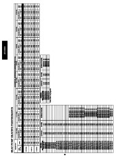 Carrier Owners Manual page 46