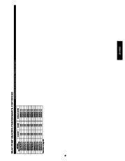 Carrier Owners Manual page 49