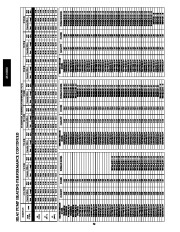 Carrier Owners Manual page 50