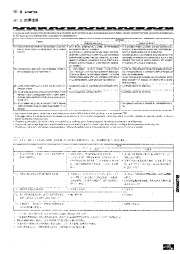 Mitsubishi Electric Owners Manual page 39