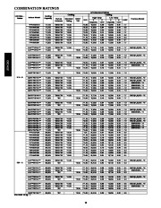 Carrier Owners Manual page 10