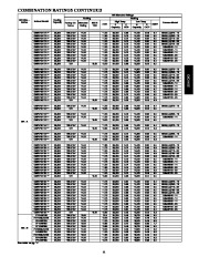 Carrier Owners Manual page 11