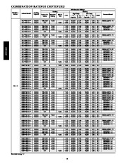 Carrier Owners Manual page 12