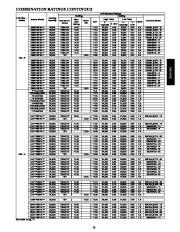 Carrier Owners Manual page 13