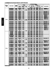 Carrier Owners Manual page 16