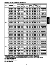 Carrier Owners Manual page 17