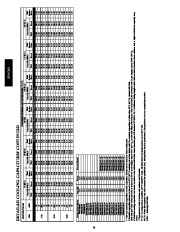 Carrier Owners Manual page 24