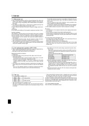 Mitsubishi Electric Owners Manual page 12