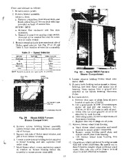 Carrier Owners Manual page 15