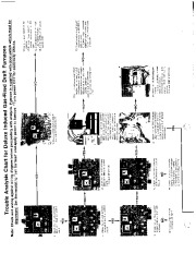 Carrier Owners Manual page 18