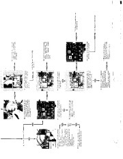 Carrier Owners Manual page 20