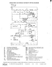 Carrier Owners Manual page 22