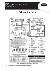 Carrier 25hpa3 1w Heat Air Conditioner Manual page 1