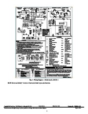 Carrier Owners Manual page 2