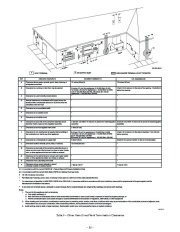 Carrier Owners Manual page 35