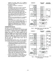 Carrier Owners Manual page 50