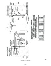 Carrier Owners Manual page 6