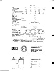 Carrier Owners Manual page 4